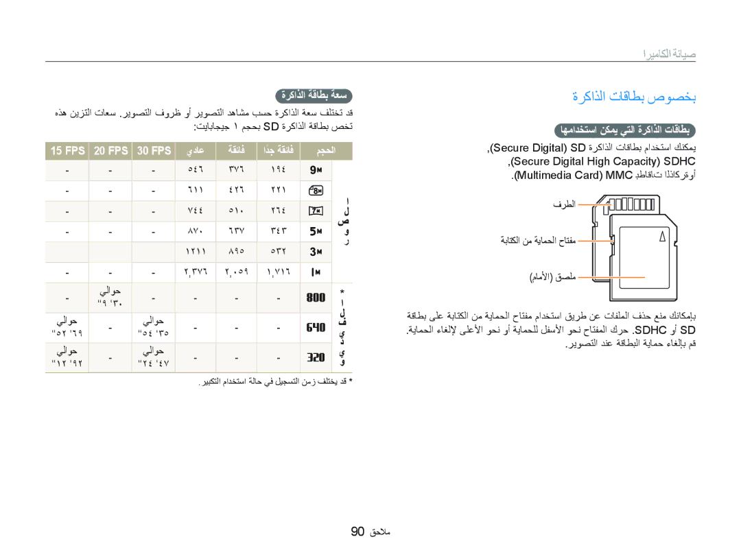 Samsung EC-PL10ZRBP/ME manual ﺓﺮﻛﺍﺬﻟﺍ ﺕﺎﻗﺎﻄﺑ ﺹﻮﺼﺨﺑ, ﺍﺮﻴﻣﺎﻜﻟﺍ ﺔﻧﺎﻴﺻ, ﺓﺮﻛﺍﺬﻟﺍ ﺔﻗﺎﻄﺑ ﺔﻌﺳ, ﺎﻬﻣﺍﺪﺨﺘﺳﺍ ﻦﻜﻤﻳ ﻲﺘﻟﺍ ﺓﺮﻛﺍﺬﻟﺍ ﺕﺎﻗﺎﻄﺑ 