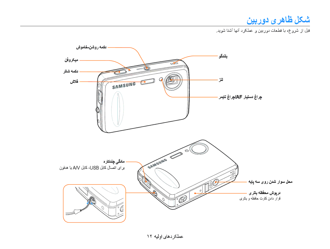 Samsung EC-PL10ZABP/SA, EC-PL10ZBBP/ME manual ﻦﻴﺑﺭﻭﺩ یﺮﻫﺎﻇ ﻞﮑﺷ, ١٢ ﻪﻴﻟﻭﺍ یﺎﻫﺩﺮﮑﻠﻤﻋ, ﺵﻮﻣﺎﺧ-ﻦﺷﻭﺭ ﻪﻤﮐﺩ ﻦﻓﻭﺮﮑﻴﻣ ﺮﺗﺎﺷ ﻪﻤﮐﺩ ﺵﻼﻓ 