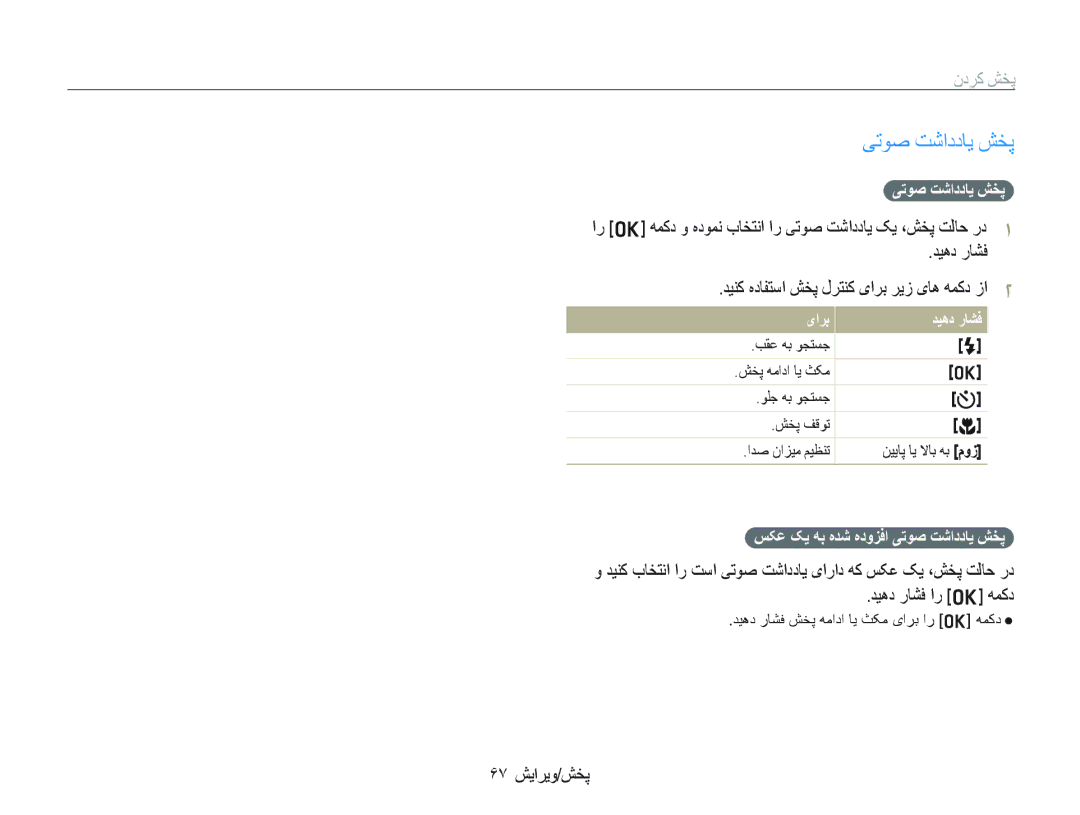 Samsung EC-PL10ZRBP/SA, EC-PL10ZBBP/ME, EC-PL10ZRBP/ME manual ۶٧ ﺶﻳﺍﺮﻳﻭ/ﺶﺨﭘ, ﺲﮑﻋ ﮏﻳ ﻪﺑ ﻩﺪﺷ ﻩﺩﻭﺰﻓﺍ ﯽﺗﻮﺻ ﺖﺷﺍﺩﺩﺎﻳ ﺶﺨﭘ 