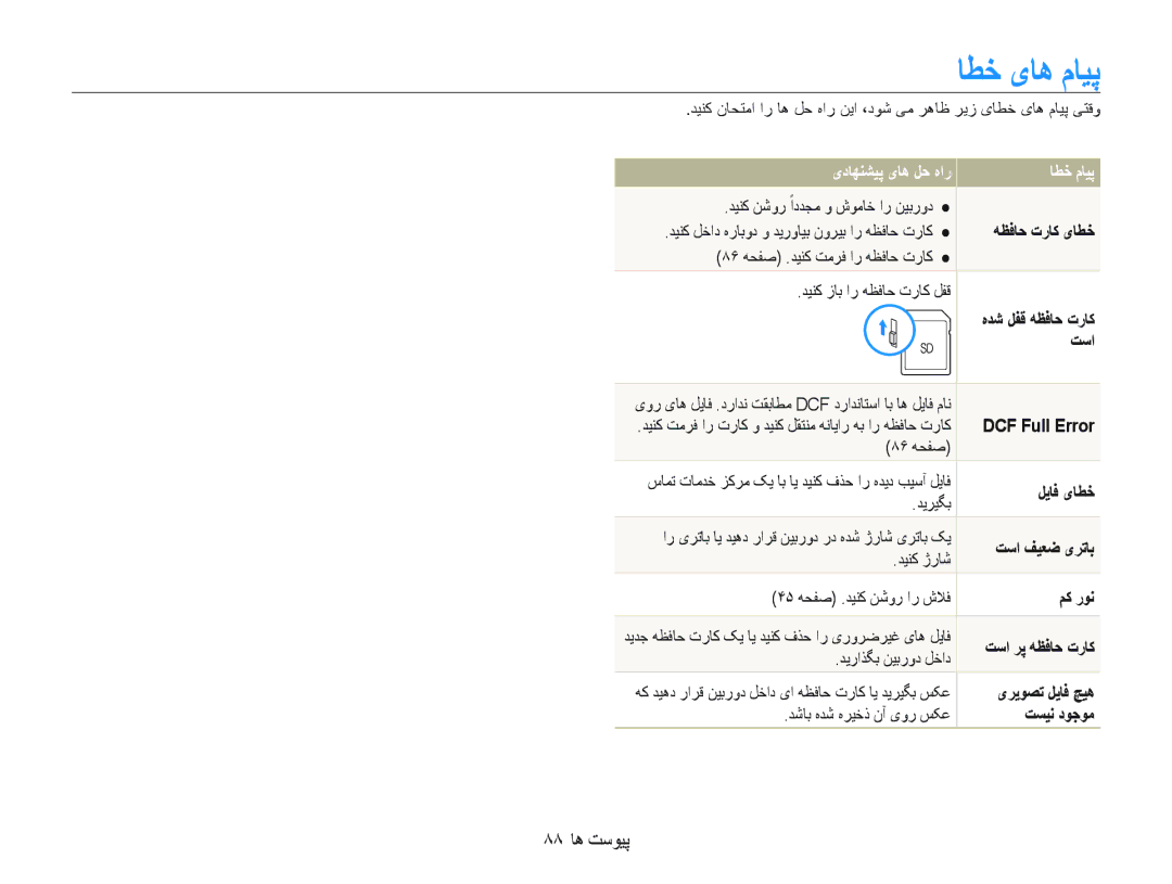 Samsung EC-PL10ZADP/ME, EC-PL10ZBBP/ME, EC-PL10ZRBP/ME manual ﺎﻄﺧ یﺎﻫ ﻡﺎﻴﭘ, ٨٨ ﺎﻫ ﺖﺳﻮﻴﭘ, یﺩﺎﻬﻨﺸﻴﭘ یﺎﻫ ﻞﺣ ﻩﺍﺭ ﺎﻄﺧ ﻡﺎﻴﭘ 