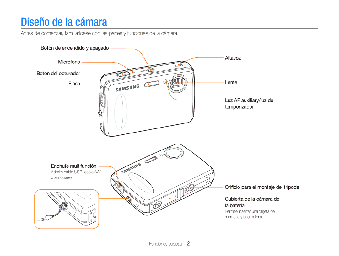 Samsung EC-PL10ZPBP/E1, EC-PL10ZRBP/E1 manual Diseño de la cámara 