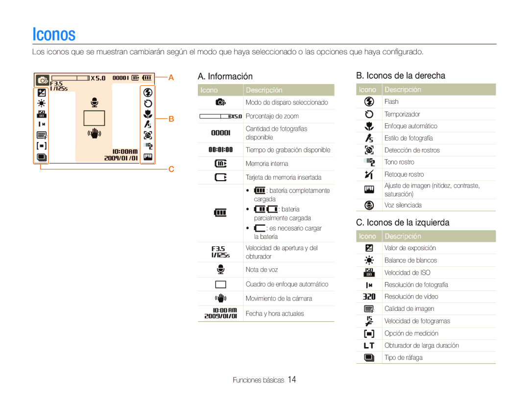 Samsung EC-PL10ZPBP/E1, EC-PL10ZRBP/E1 manual Iconos, Icono Descripción 