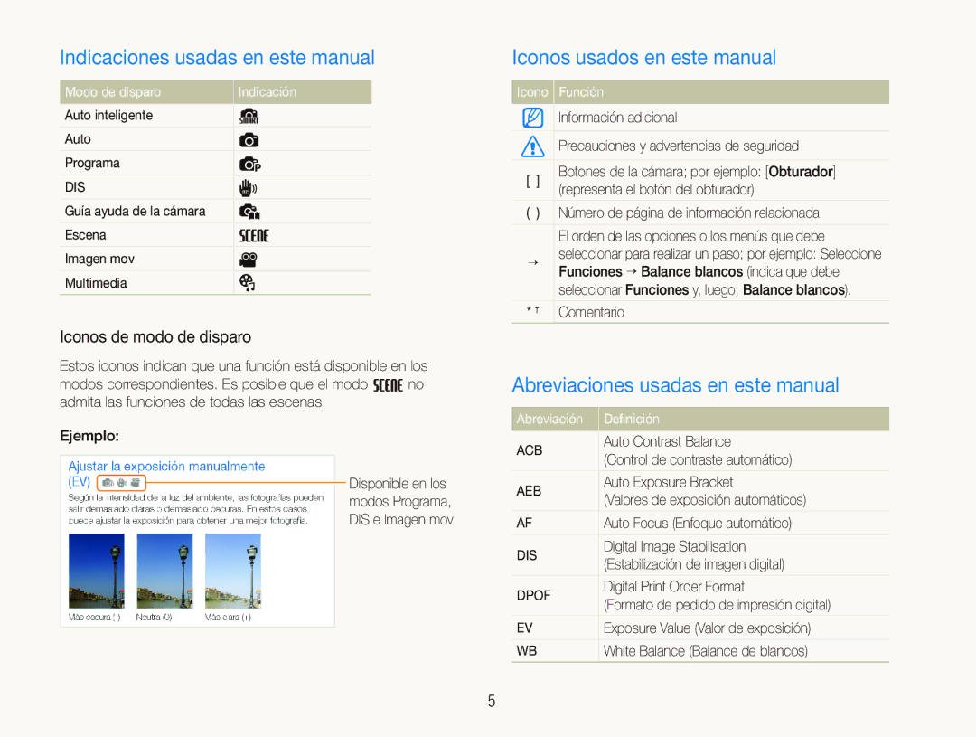 Samsung EC-PL10ZRBP/E1 Indicaciones usadas en este manual, Iconos usados en este manual, Iconos de modo de disparo 