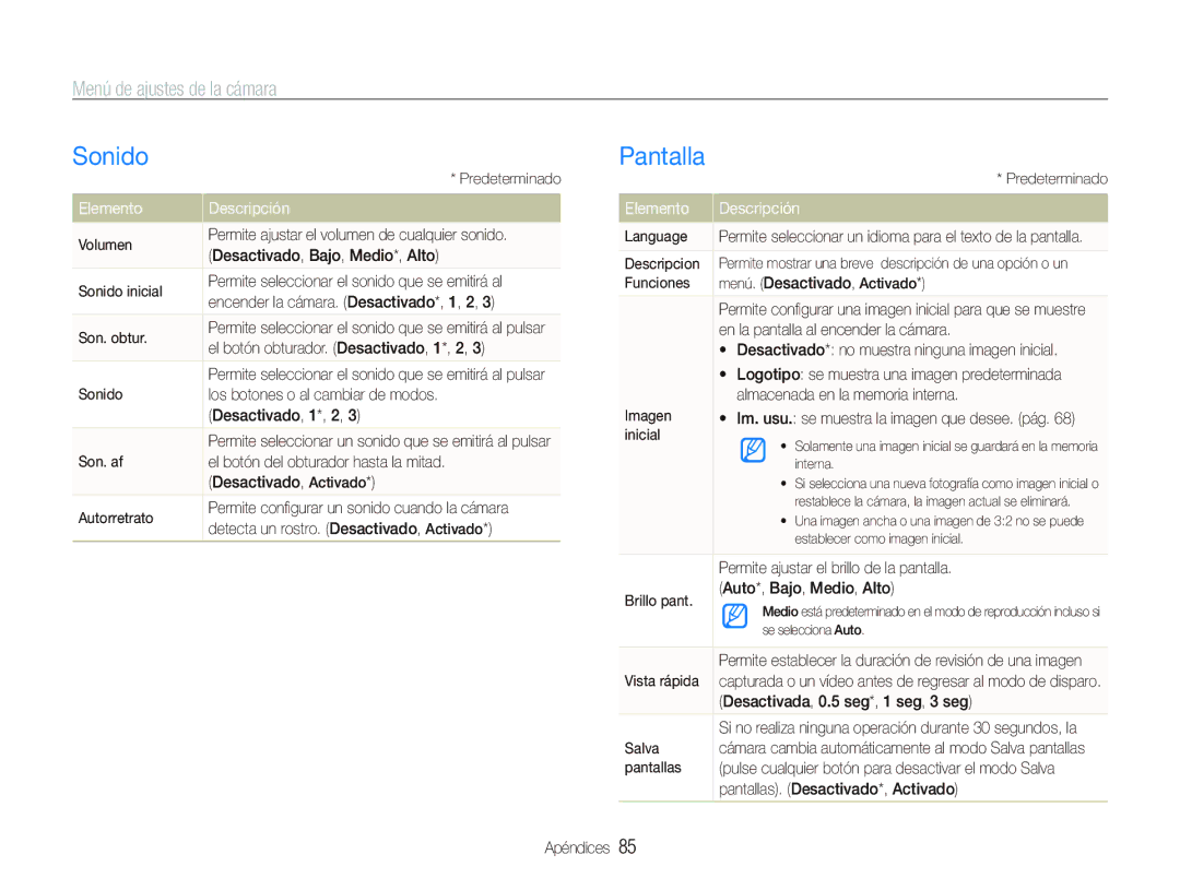 Samsung EC-PL10ZRBP/E1, EC-PL10ZPBP/E1 manual Sonido, Pantalla, Menú de ajustes de la cámara, Elemento Descripción 