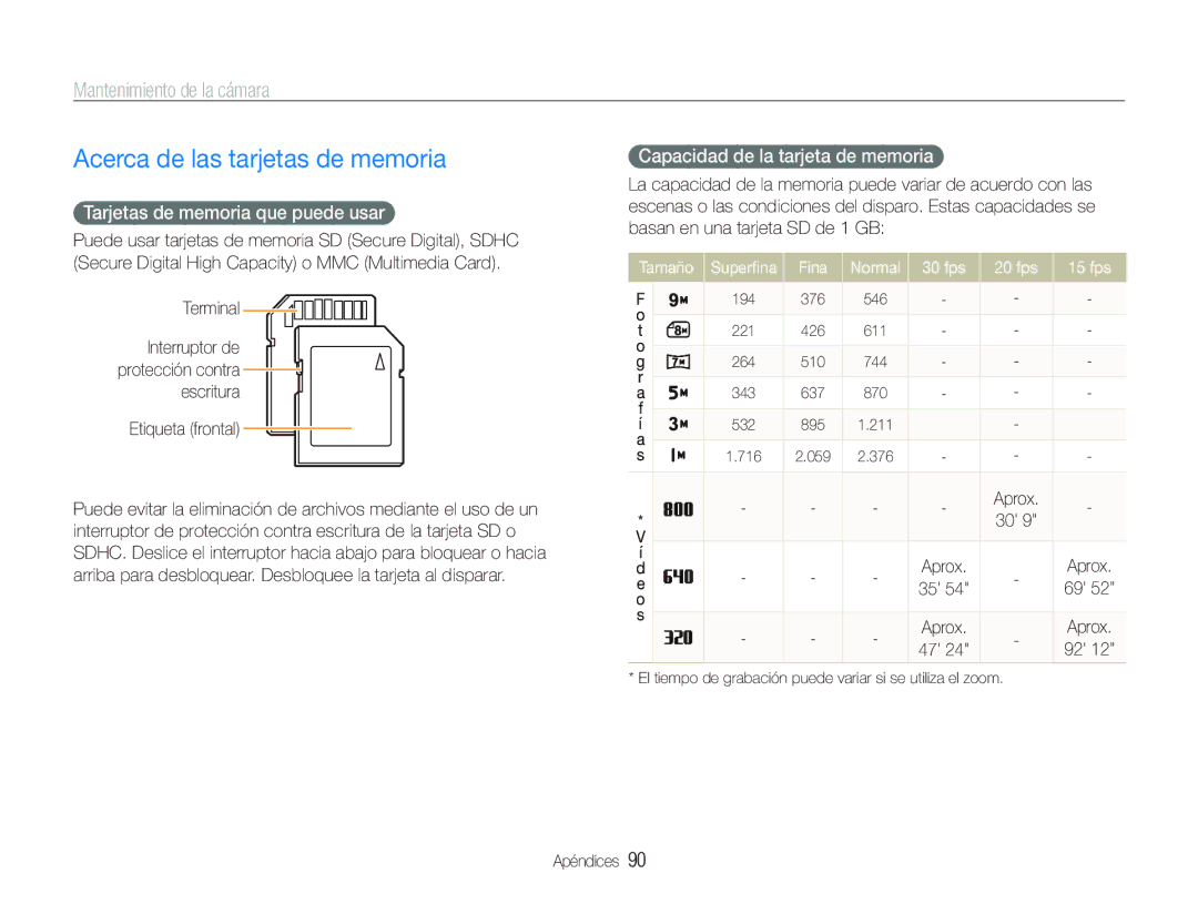 Samsung EC-PL10ZPBP/E1 Acerca de las tarjetas de memoria, Mantenimiento de la cámara, Tarjetas de memoria que puede usar 