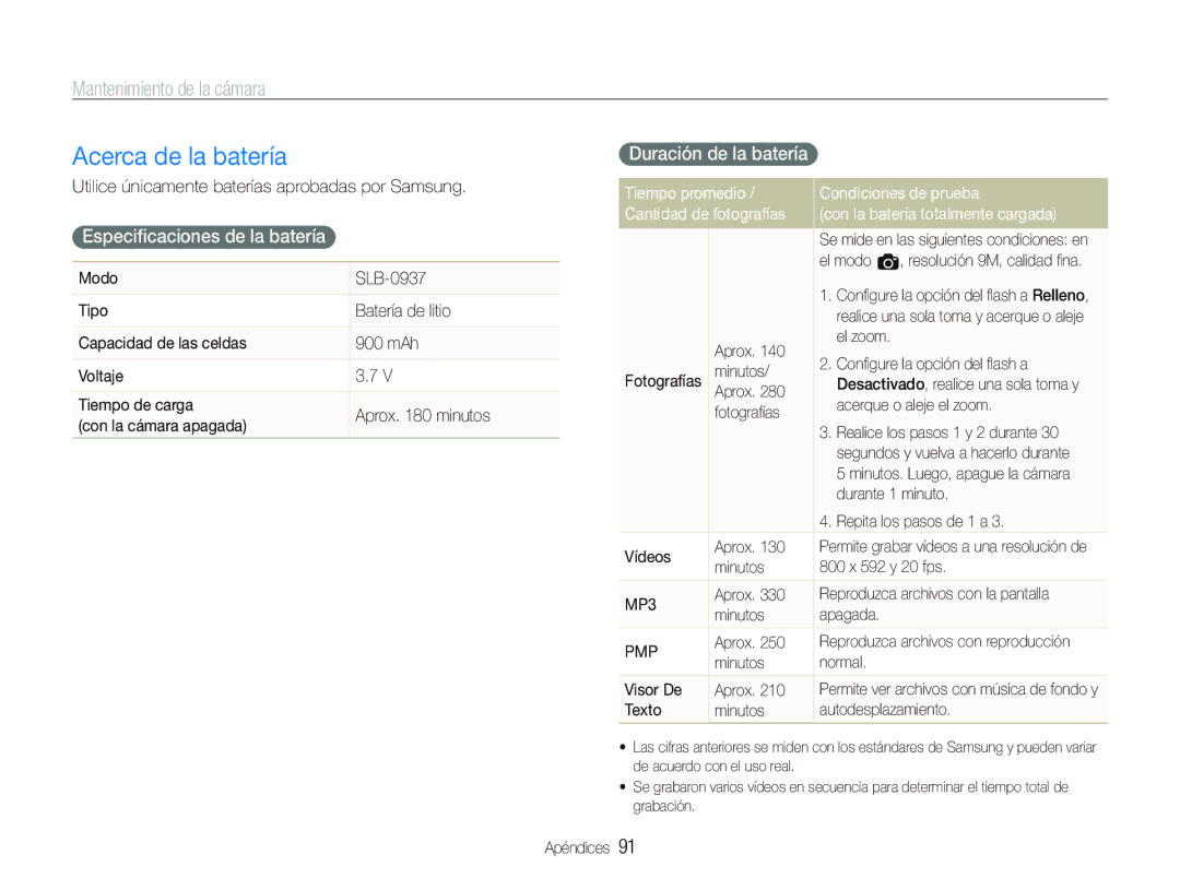 Samsung EC-PL10ZRBP/E1, EC-PL10ZPBP/E1 manual Acerca de la batería, Especiﬁcaciones de la batería, Duración de la batería 