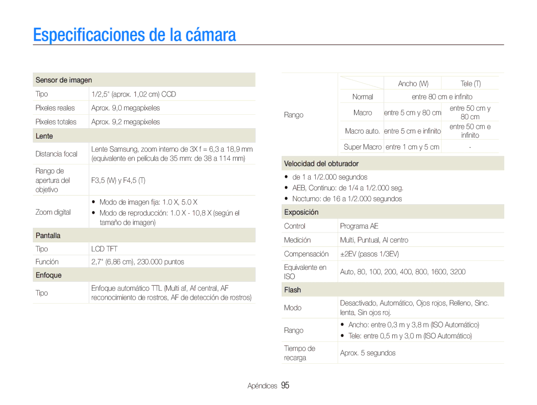 Samsung EC-PL10ZRBP/E1, EC-PL10ZPBP/E1 manual Especiﬁcaciones de la cámara 