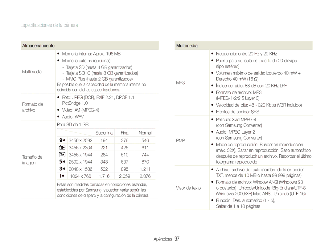 Samsung EC-PL10ZRBP/E1 Almacenamiento, Fina Normal, Tamaño de, Multimedia  Frecuencia entre 20 Hz y 20 KHz, Tipo estéreo 