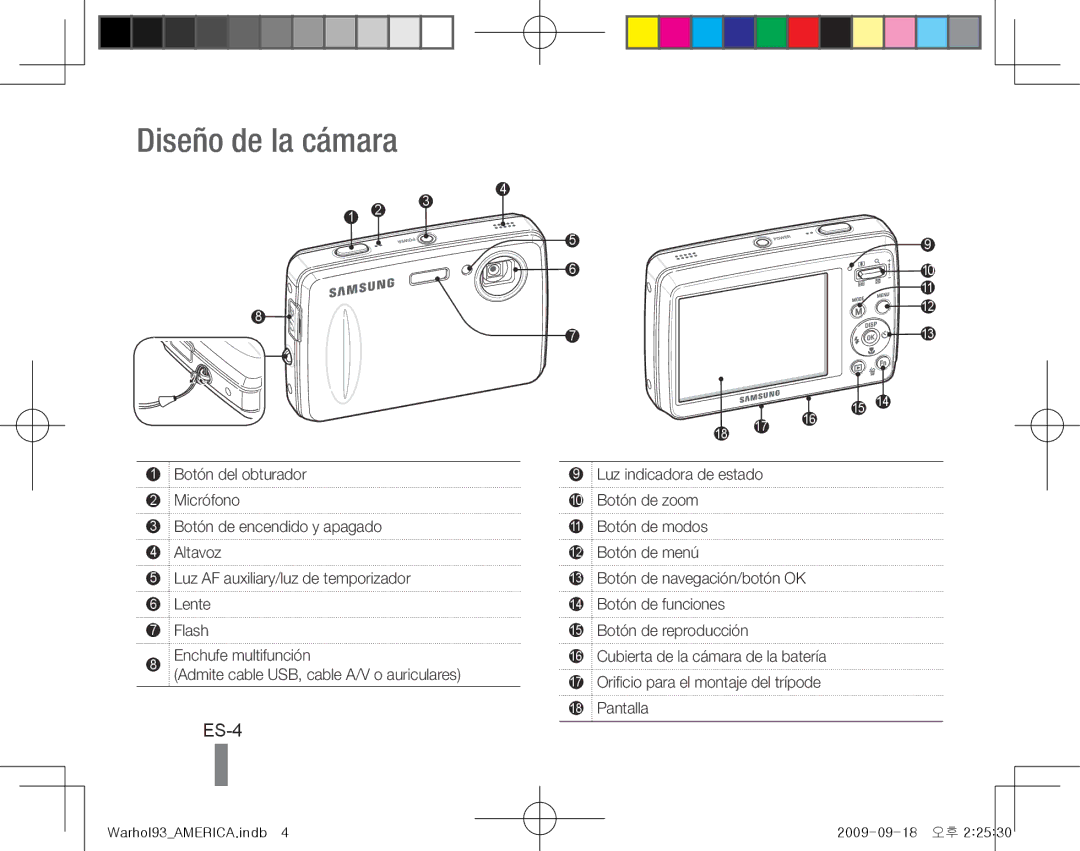 Samsung EC-PL10ZRBP/SA, EC-PL10ZRBP/FR, EC-PL10ZPBP/FR, EC-PL10ZLBP/FR, EC-PL10ZSBP/IT, EC-PL10ZRBP/IT Diseño de la cámara 