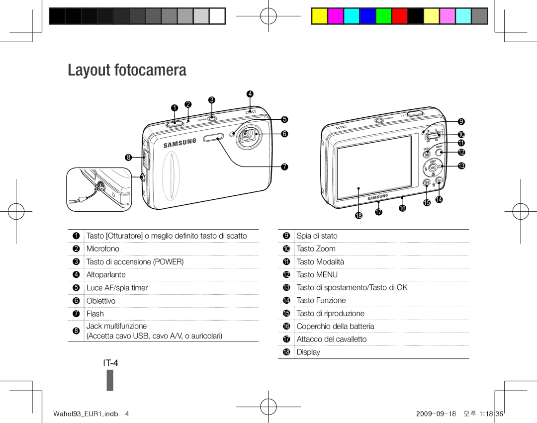 Samsung EC-PL10ZSBP/IT, EC-PL10ZRBP/FR, EC-PL10ZPBP/FR, EC-PL10ZLBP/FR, EC-PL10ZRBP/IT, EC-PL10ZABA/IT Layout fotocamera, IT-4 