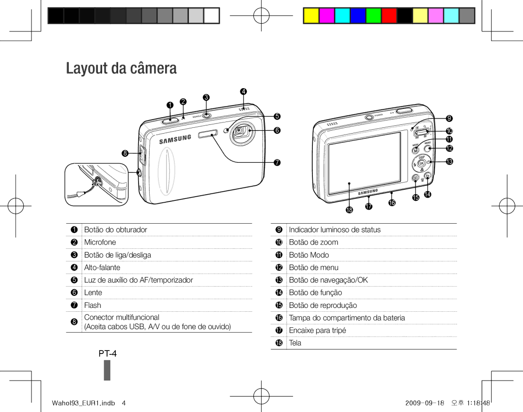 Samsung EC-PL10ZUBP/VN, EC-PL10ZRBP/FR, EC-PL10ZPBP/FR, EC-PL10ZLBP/FR, EC-PL10ZSBP/IT, EC-PL10ZRBP/IT manual Layout da câmera 