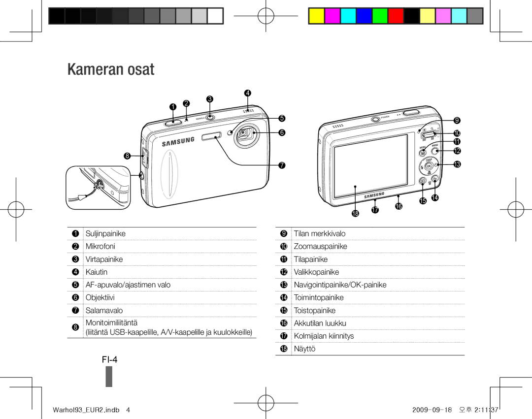 Samsung EC-PL10ZRBP/SA, EC-PL10ZRBP/FR, EC-PL10ZPBP/FR, EC-PL10ZLBP/FR, EC-PL10ZSBP/IT, EC-PL10ZRBP/IT manual Kameran osat 