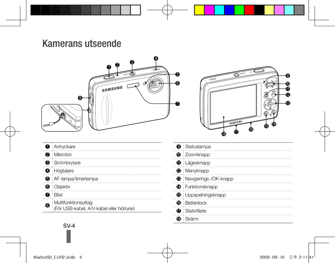 Samsung EC-PL10ZEBP/VN, EC-PL10ZRBP/FR, EC-PL10ZPBP/FR, EC-PL10ZLBP/FR, EC-PL10ZSBP/IT, EC-PL10ZRBP/IT Kamerans utseende, SV-4 