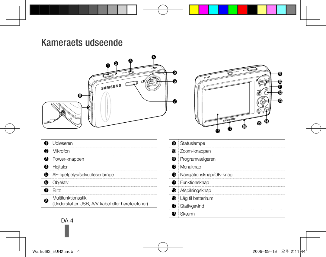 Samsung EC-PL10ZPBP/RU, EC-PL10ZRBP/FR, EC-PL10ZPBP/FR, EC-PL10ZLBP/FR, EC-PL10ZSBP/IT, EC-PL10ZRBP/IT manual Kameraets udseende 