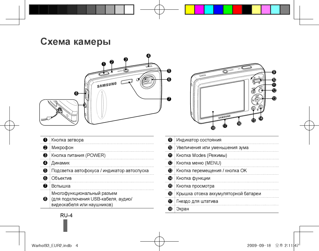 Samsung EC-PL10ZSBP/IT, EC-PL10ZRBP/FR, EC-PL10ZPBP/FR, EC-PL10ZLBP/FR, EC-PL10ZRBP/IT, EC-PL10ZABA/IT manual Схема камеры, RU-4 