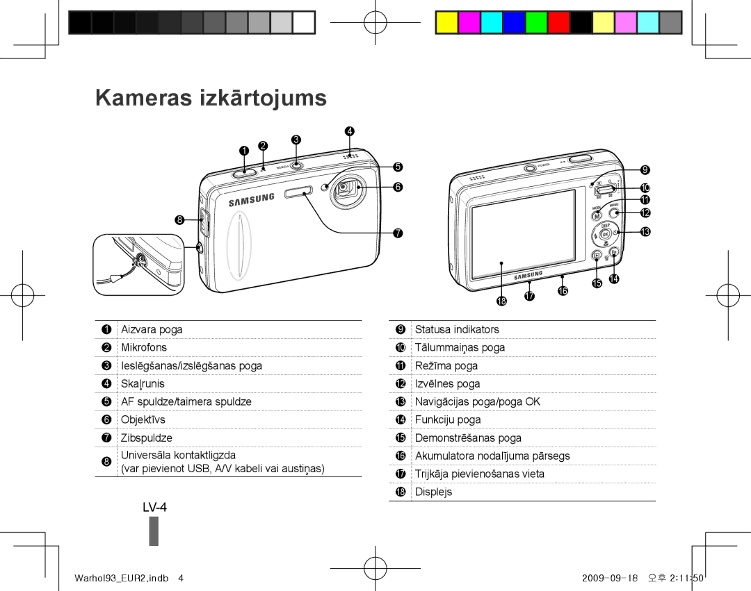 Samsung EC-PL10ZABP/SA, EC-PL10ZRBP/FR, EC-PL10ZPBP/FR, EC-PL10ZLBP/FR, EC-PL10ZSBP/IT, EC-PL10ZRBP/IT Kameras izkārtojums 