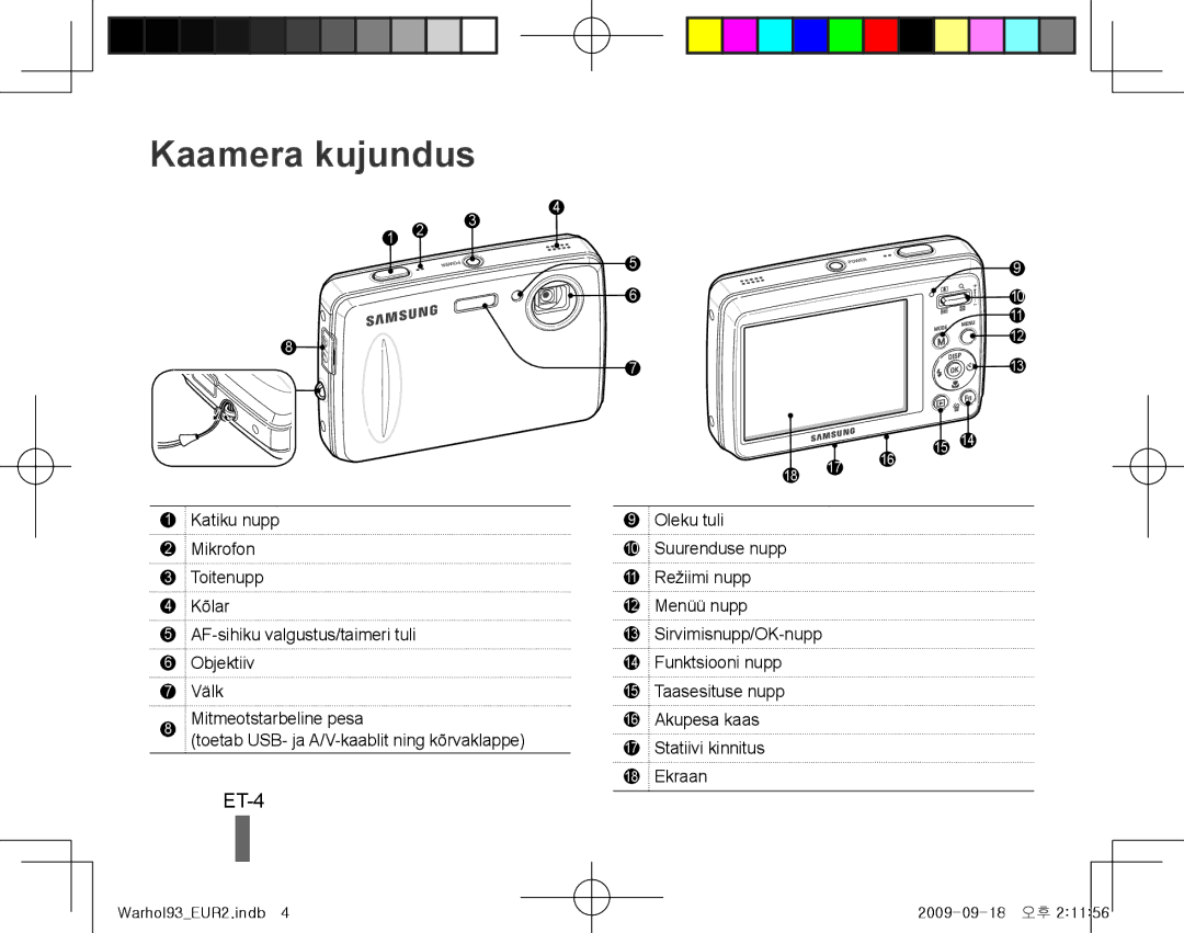 Samsung EC-PL10ZSBP/RU, EC-PL10ZRBP/FR, EC-PL10ZPBP/FR, EC-PL10ZLBP/FR, EC-PL10ZSBP/IT, EC-PL10ZRBP/IT manual Kaamera kujundus 