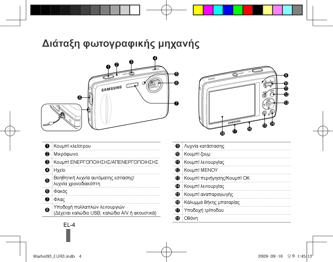 Samsung EC-PL10ZPBP/VN, EC-PL10ZRBP/FR, EC-PL10ZPBP/FR, EC-PL10ZLBP/FR, EC-PL10ZSBP/IT Διάταξη φωτογραφικής μηχανής, EL-4 