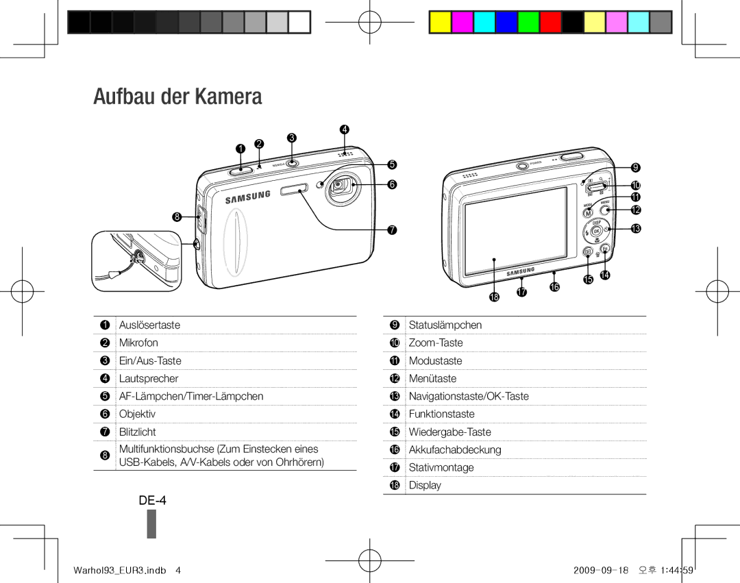 Samsung EC-PL10ZRBP/SA, EC-PL10ZRBP/FR, EC-PL10ZPBP/FR, EC-PL10ZLBP/FR, EC-PL10ZSBP/IT, EC-PL10ZRBP/IT Aufbau der Kamera, DE-4 