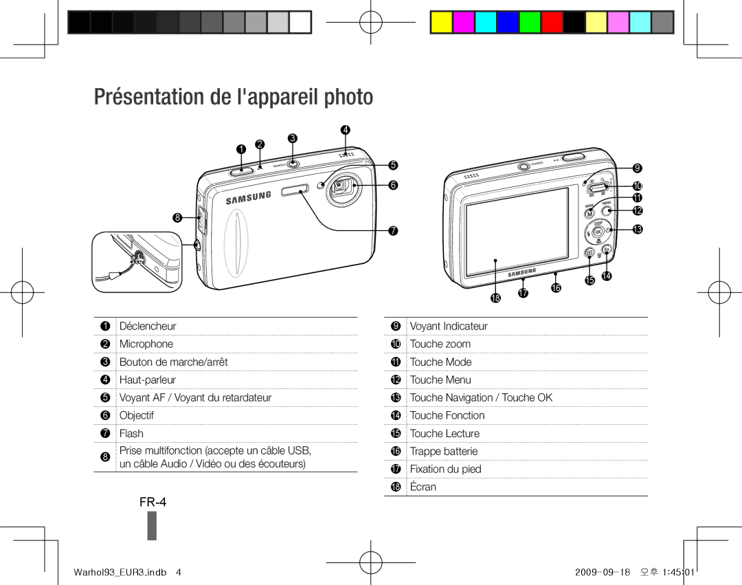 Samsung EC-PL10ZEBP/VN, EC-PL10ZRBP/FR, EC-PL10ZPBP/FR manual Présentation de lappareil photo, FR-4, Déclencheur Microphone 