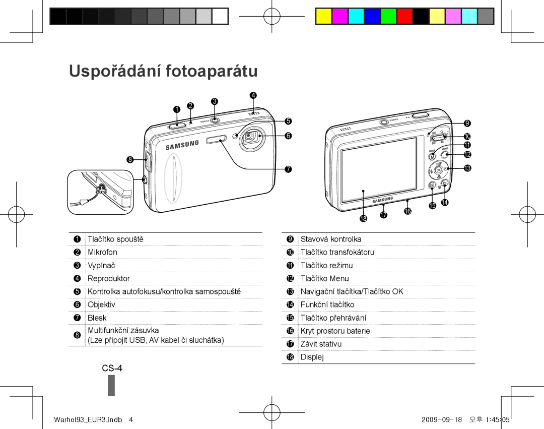 Samsung EC-PL10ZABP/SA, EC-PL10ZRBP/FR, EC-PL10ZPBP/FR, EC-PL10ZLBP/FR, EC-PL10ZSBP/IT, EC-PL10ZRBP/IT Uspořádání fotoaparátu 