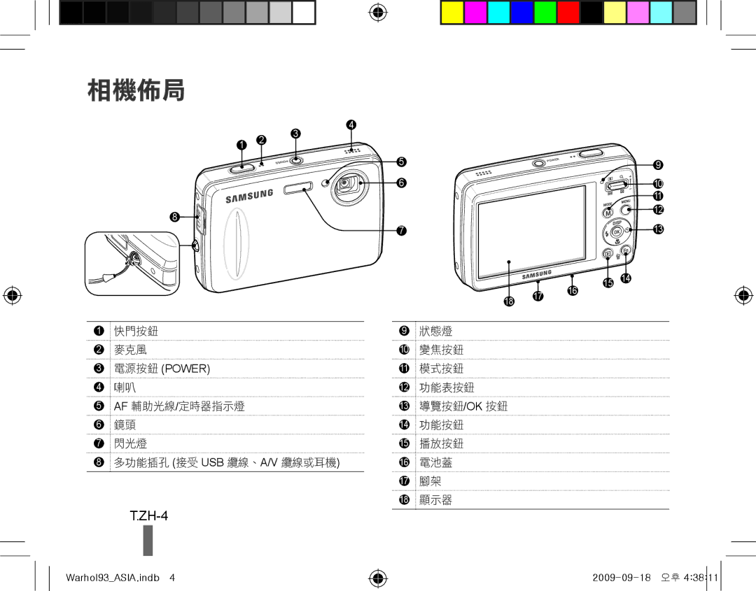 Samsung EC-PL10ZPBP/RU, EC-PL10ZRBP/FR, EC-PL10ZPBP/FR, EC-PL10ZLBP/FR, EC-PL10ZSBP/IT, EC-PL10ZRBP/IT manual 相機佈局, ZH-4 