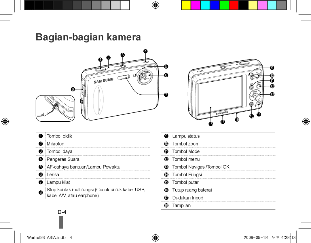 Samsung EC-PL10ZSBP/IT, EC-PL10ZRBP/FR, EC-PL10ZPBP/FR, EC-PL10ZLBP/FR, EC-PL10ZRBP/IT manual Bagian-bagian kamera, ID-4 