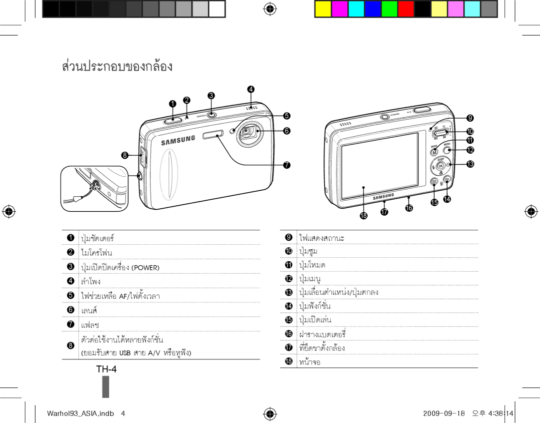 Samsung EC-PL10ZUBP/VN, EC-PL10ZRBP/FR, EC-PL10ZPBP/FR, EC-PL10ZLBP/FR, EC-PL10ZSBP/IT manual ส่วนประกอบของกล้อง, TH-4 