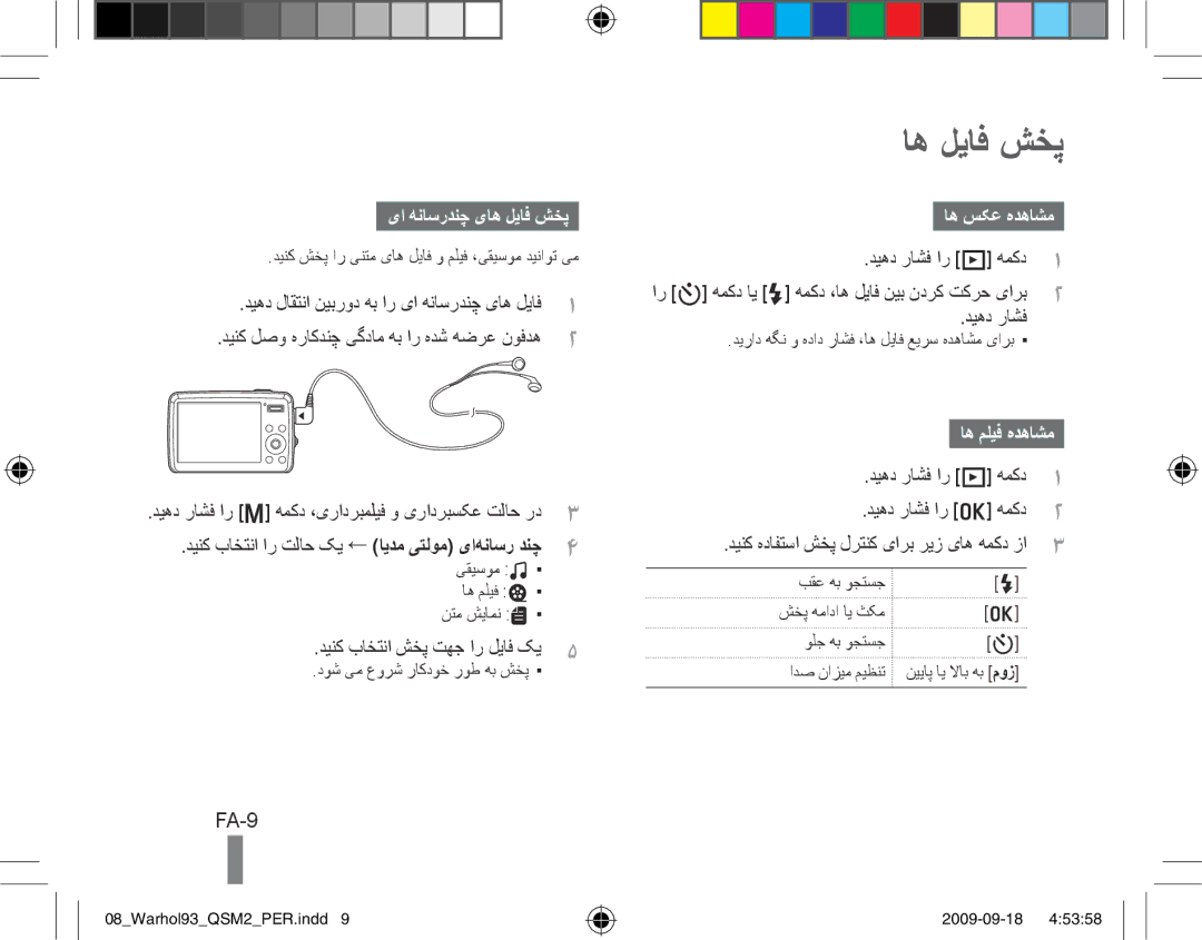 Samsung EC-PL10ZLBP/RU, EC-PL10ZRBP/FR, EC-PL10ZPBP/FR, EC-PL10ZLBP/FR FA-9, یا هناسردنچ یاه لیاف شخپ, اه سکع هدهاشم 