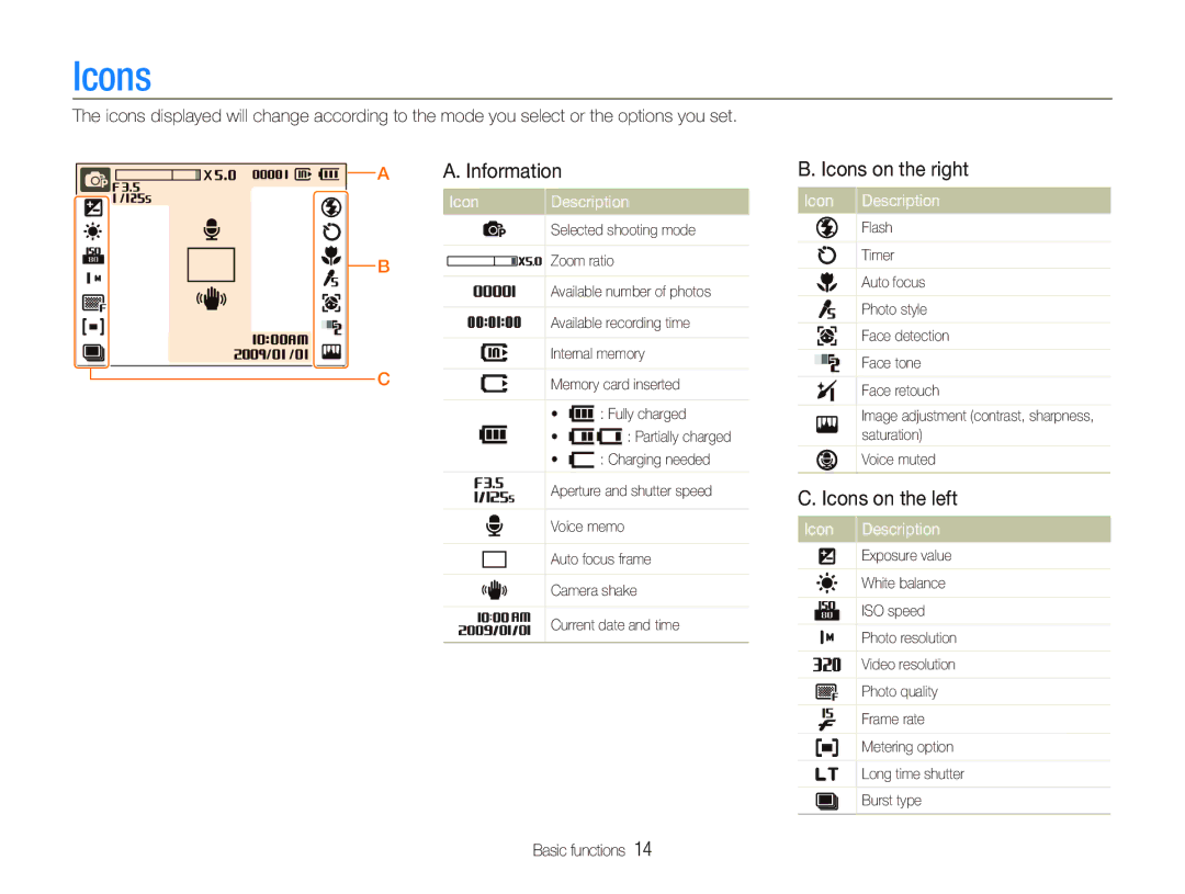 Samsung EC-PL10ZSBP/ME, EC-PL10ZRBP/FR, EC-PL10ZPBP/FR manual Icons on the right, Icons on the left, Icon Description 