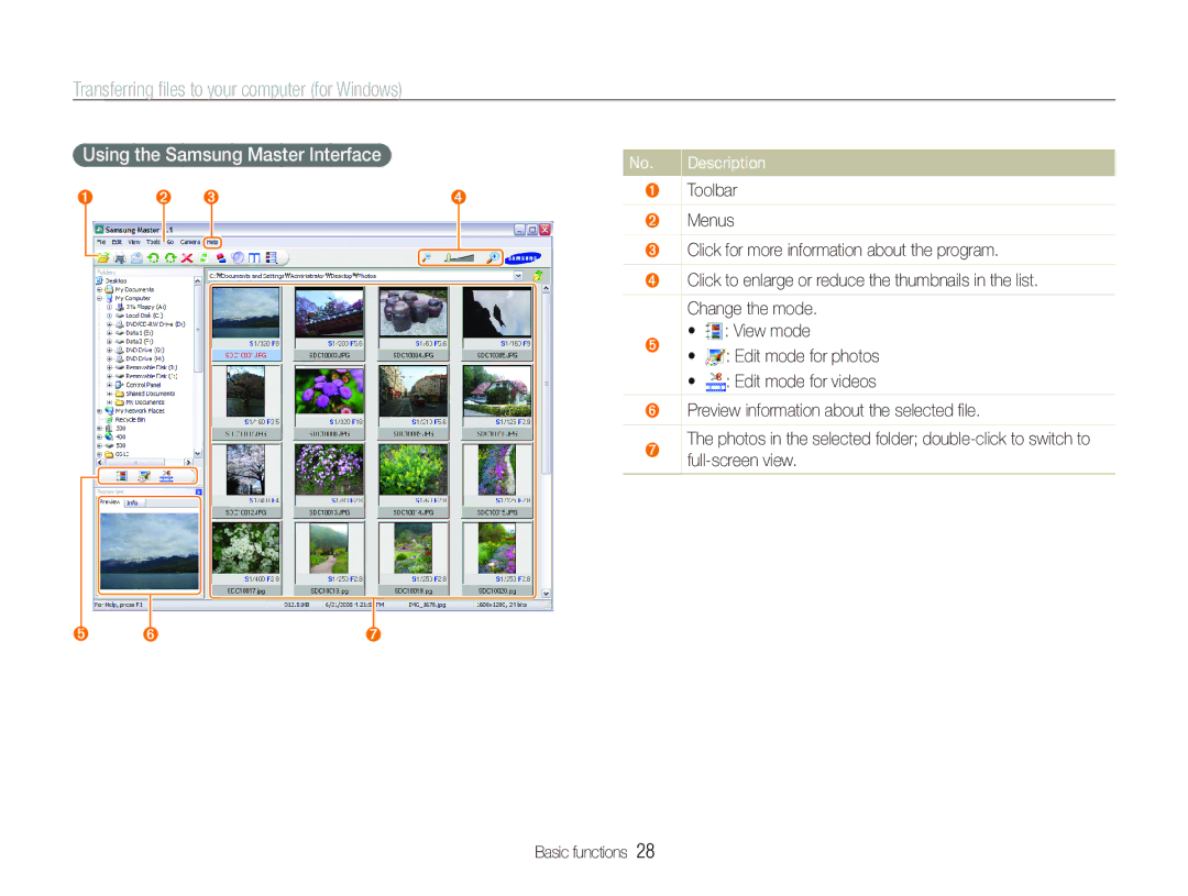 Samsung EC-PL10ZSBP/E3, EC-PL10ZRBP/FR, EC-PL10ZPBP/FR, EC-PL10ZLBP/FR, EC-PL10ZSBP/IT, EC-PL10ZRBP/IT manual Full-screen view 