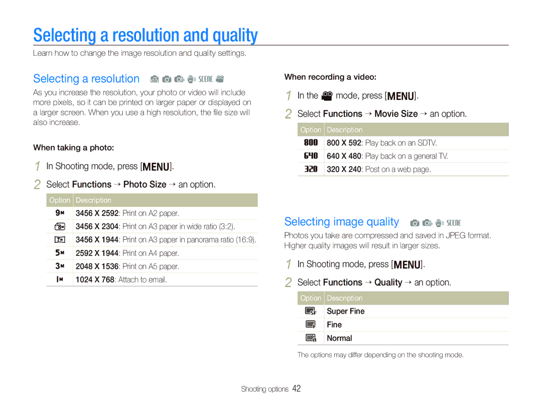 Samsung EC-PL10ZLBP/FR, EC-PL10ZRBP/FR, EC-PL10ZPBP/FR Selecting a resolution and quality, Selecting a resolution S a p d s 
