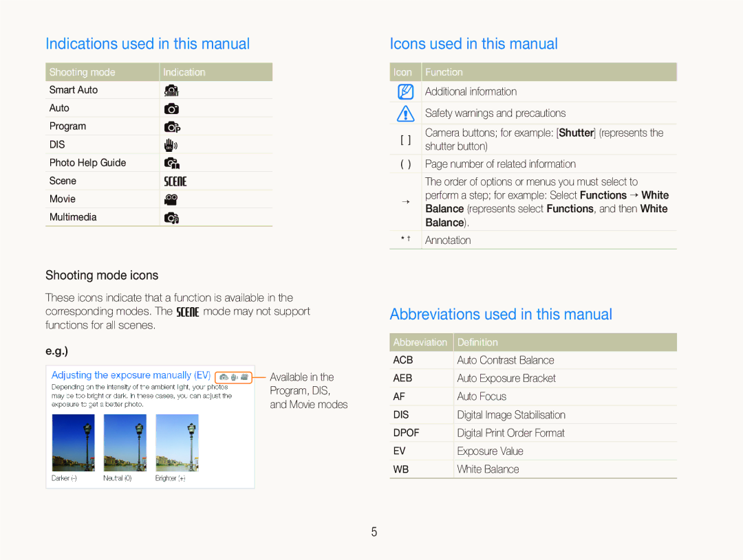 Samsung EC-PL10ZBBP/IT Indications used in this manual, Icons used in this manual, Abbreviations used in this manual 