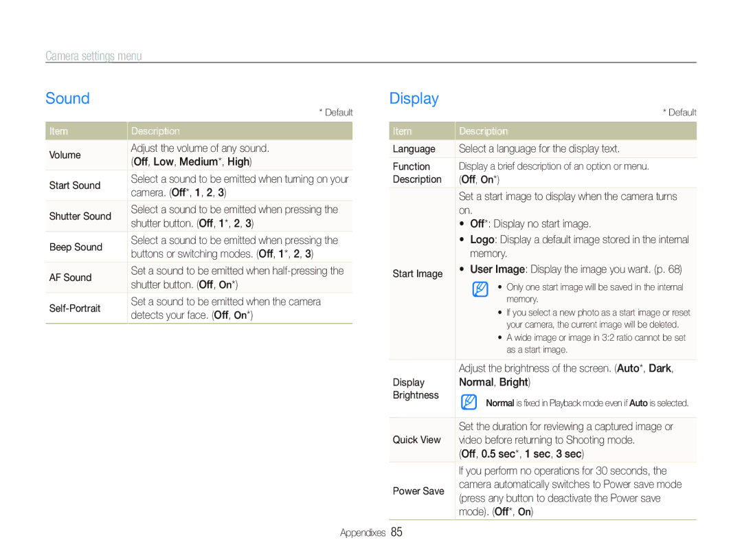 Samsung EC-PL10ZRBP/IT, EC-PL10ZRBP/FR, EC-PL10ZPBP/FR, EC-PL10ZLBP/FR, EC-PL10ZSBP/IT Sound Display, Camera settings menu 