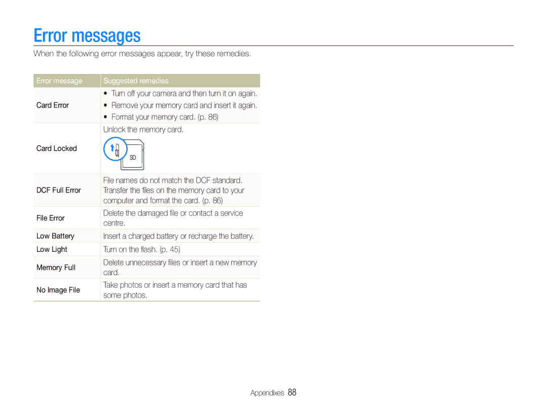 Samsung EC-PL10ZRBP/E1, EC-PL10ZRBP/FR, EC-PL10ZPBP/FR, EC-PL10ZLBP/FR manual Error messages, Error message Suggested remedies 