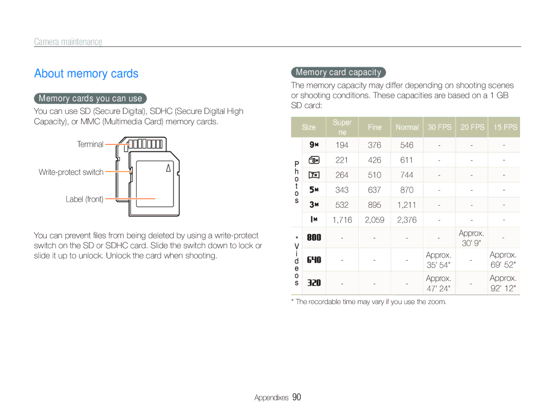 Samsung EC-PL10ZBBP/ME manual About memory cards, Camera maintenance, Memory cards you can use, Memory card capacity 