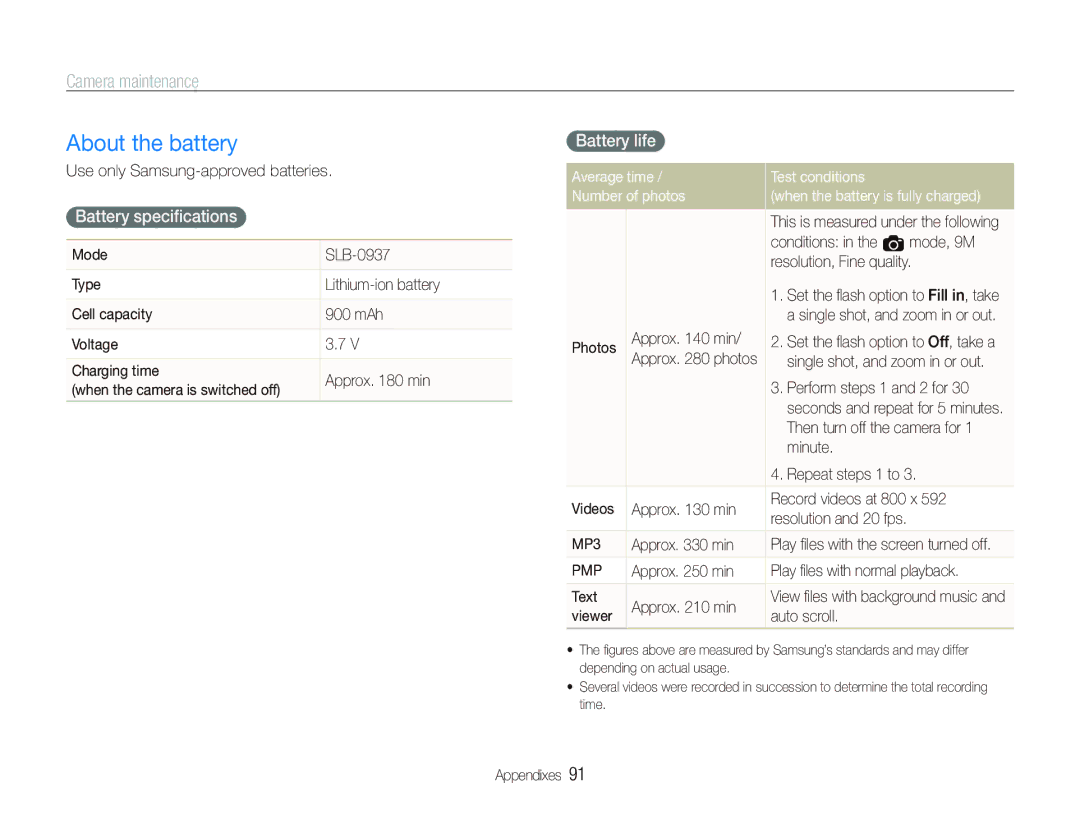 Samsung EC-PL10ZRBP/ME, EC-PL10ZRBP/FR, EC-PL10ZPBP/FR manual About the battery, Battery speciﬁcations, Battery life 