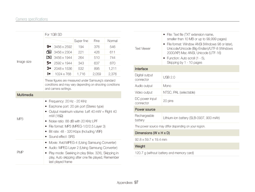 Samsung EC-PL10ZPBP/ME For 1GB SD, Fine Normal, Image size, MW 16Ω,  Sound effect SRS,  File Text ﬁle TXT extension name 