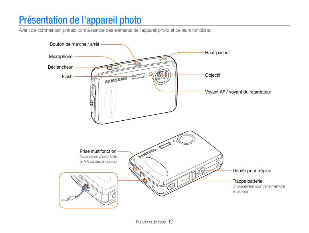 Samsung EC-PL10ZPBP/FR, EC-PL10ZRBP/FR, EC-PL10ZLBP/FR manual Présentation de lappareil photo 