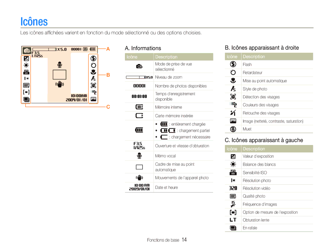 Samsung EC-PL10ZRBP/FR Informations, Icônes apparaissant à droite, Icônes apparaissant à gauche, Icône Description 