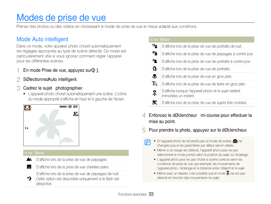 Samsung EC-PL10ZPBP/FR, EC-PL10ZRBP/FR manual Modes de prise de vue, Mode Auto intelligent, Icône Mode, Fonctions avancées 