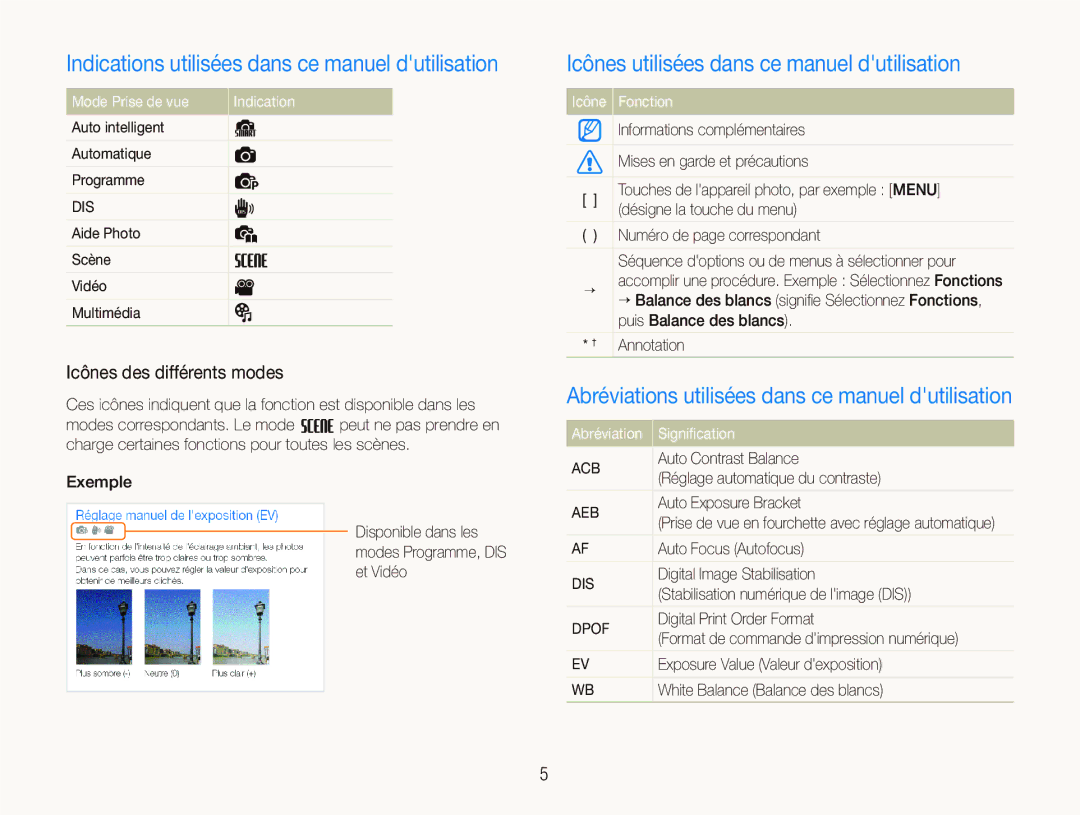 Samsung EC-PL10ZRBP/FR Indications utilisées dans ce manuel dutilisation, Icônes utilisées dans ce manuel dutilisation 