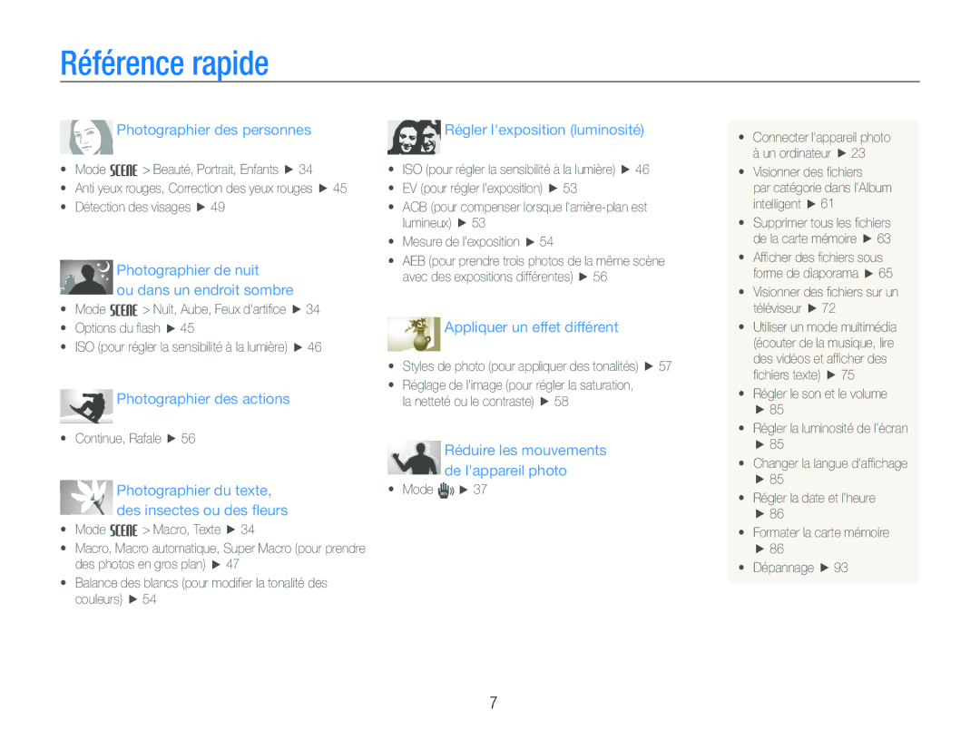 Samsung EC-PL10ZLBP/FR, EC-PL10ZRBP/FR, EC-PL10ZPBP/FR manual Référence rapide, Photographier des personnes 