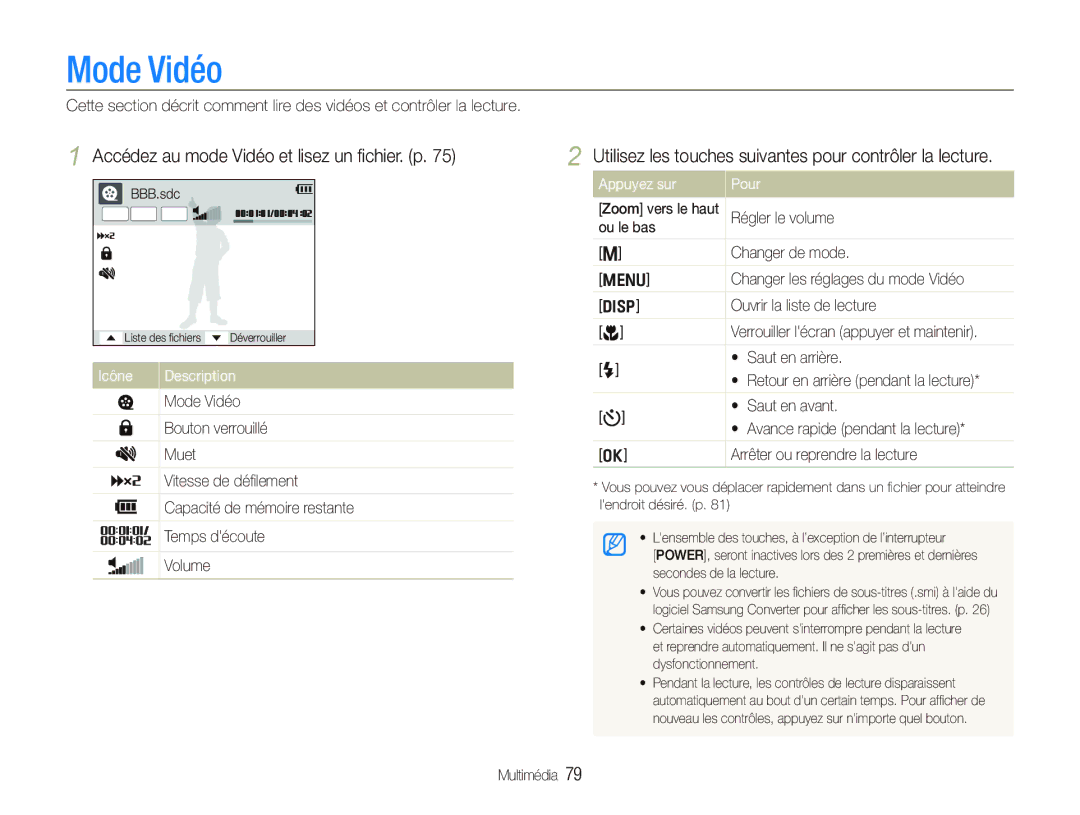 Samsung EC-PL10ZLBP/FR, EC-PL10ZRBP/FR, EC-PL10ZPBP/FR manual Mode Vidéo, Accédez au mode Vidéo et lisez un ﬁchier. p 