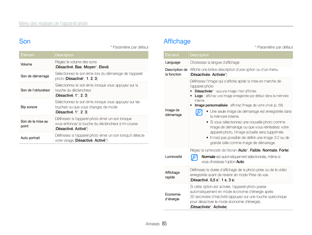 Samsung EC-PL10ZLBP/FR, EC-PL10ZRBP/FR, EC-PL10ZPBP/FR manual Son, Afﬁchage, Menu des réglages de lappareil photo 