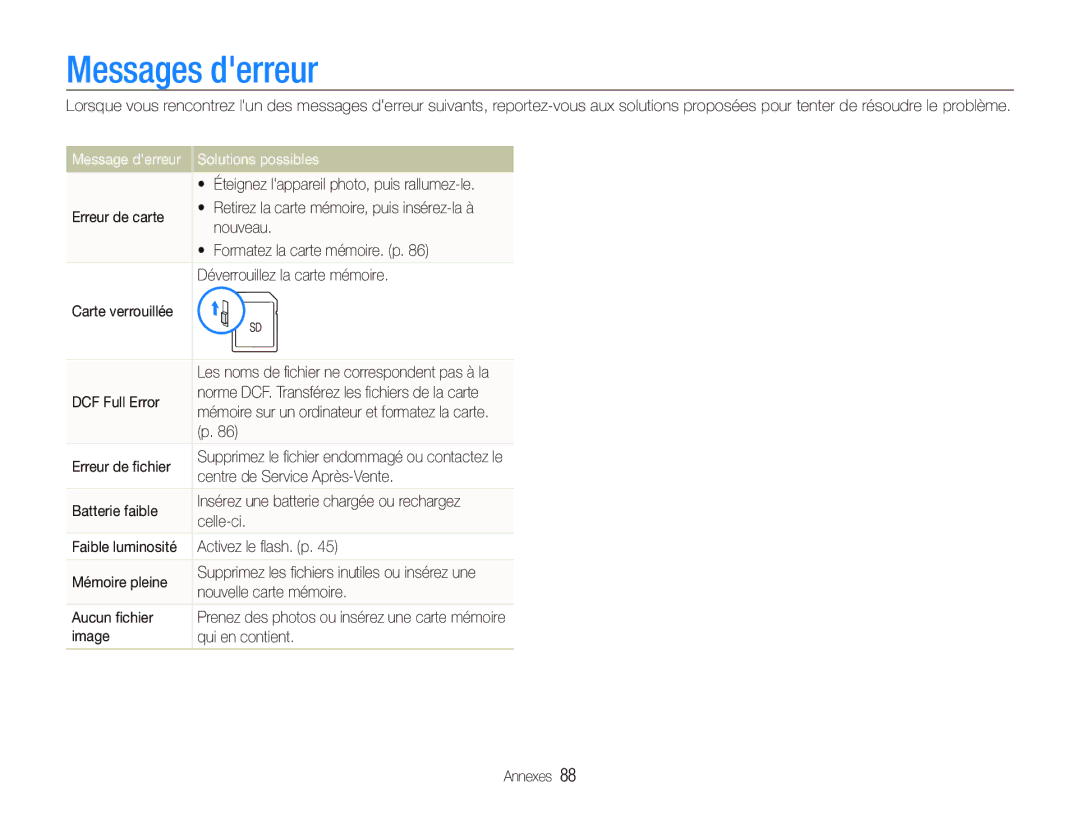 Samsung EC-PL10ZLBP/FR, EC-PL10ZRBP/FR, EC-PL10ZPBP/FR manual Messages derreur, Message derreur Solutions possibles 