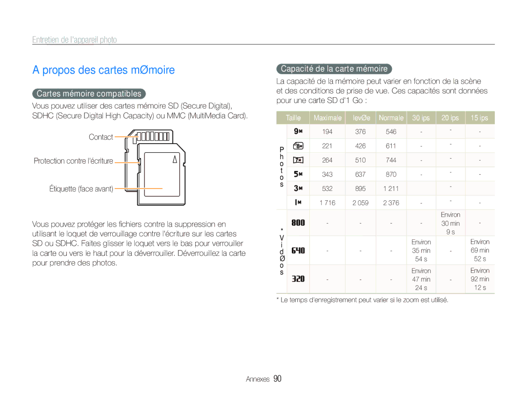 Samsung EC-PL10ZPBP/FR, EC-PL10ZRBP/FR Propos des cartes mémoire, Entretien de lappareil photo, Cartes mémoire compatibles 