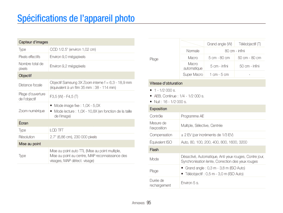 Samsung EC-PL10ZRBP/FR, EC-PL10ZPBP/FR, EC-PL10ZLBP/FR manual Spéciﬁcations de l’appareil photo 