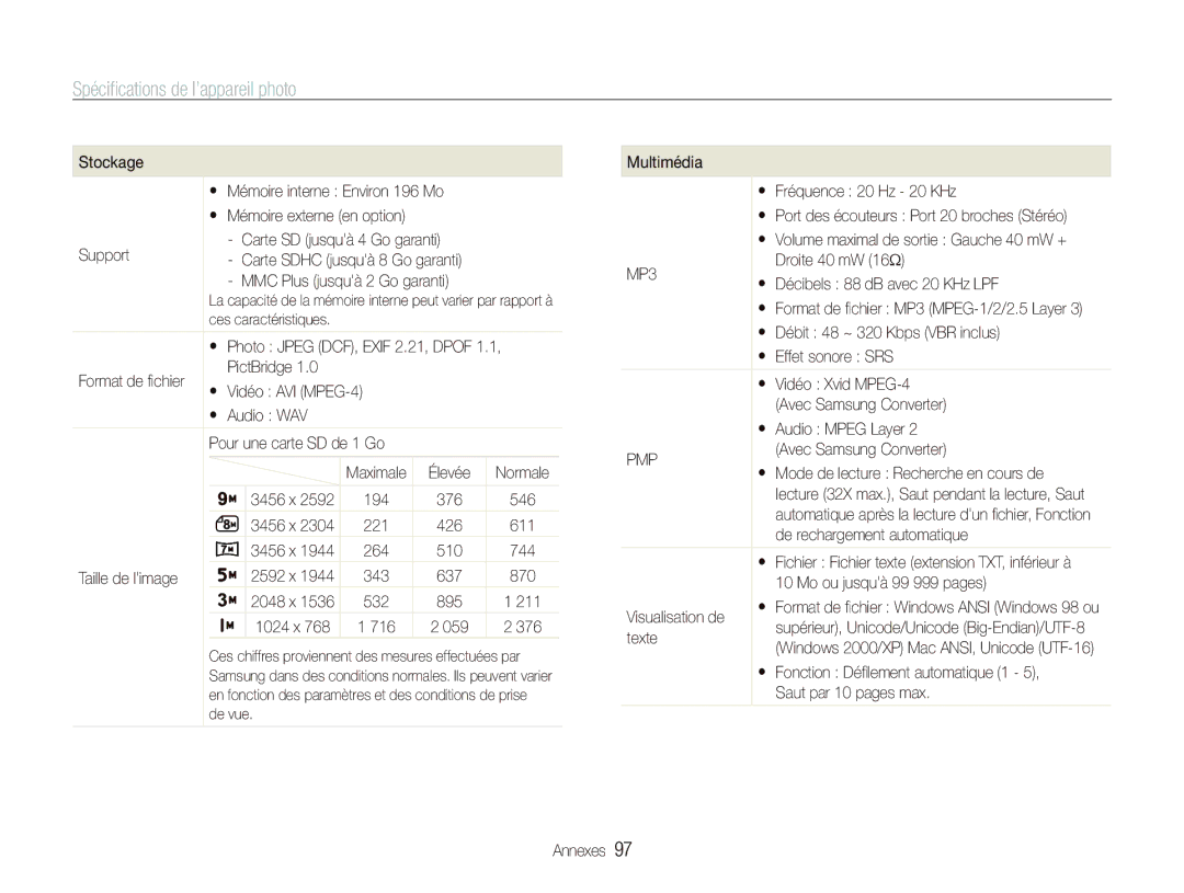 Samsung EC-PL10ZLBP/FR Stockage, Support, PictBridge  Vidéo AVI MPEG-4  Audio WAV, Élevée Normale, Taille de limage 