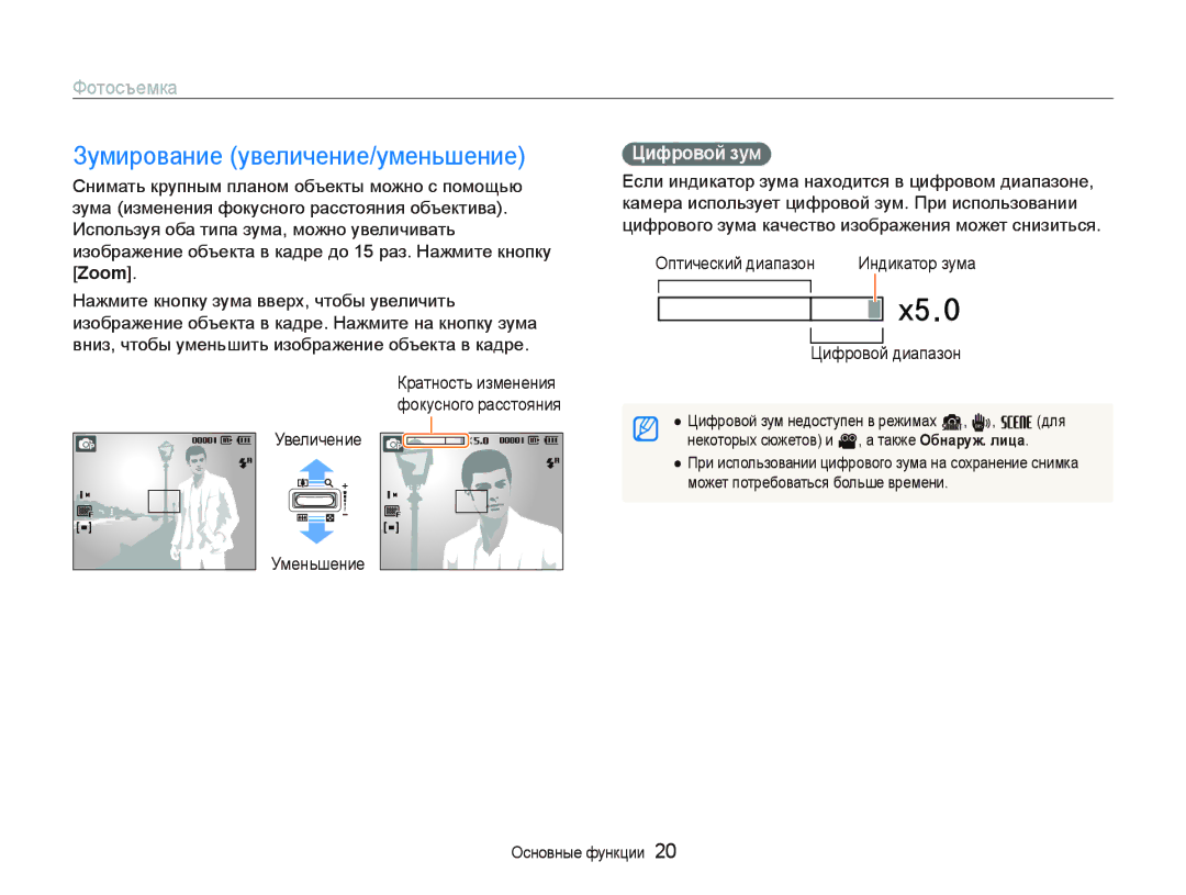 Samsung EC-PL10ZBBP/RU, EC-PL10ZRBP/RU, EC-PL10ZRBA/RU Зумирование увеличение/уменьшение, Фотосъемка, Цифɪɨвɨɣ ɡɭм, Zoom 